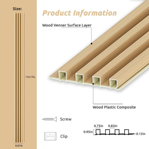 Waterproof WPC Wall Panel Manufacturer for Interior Decorative Applications