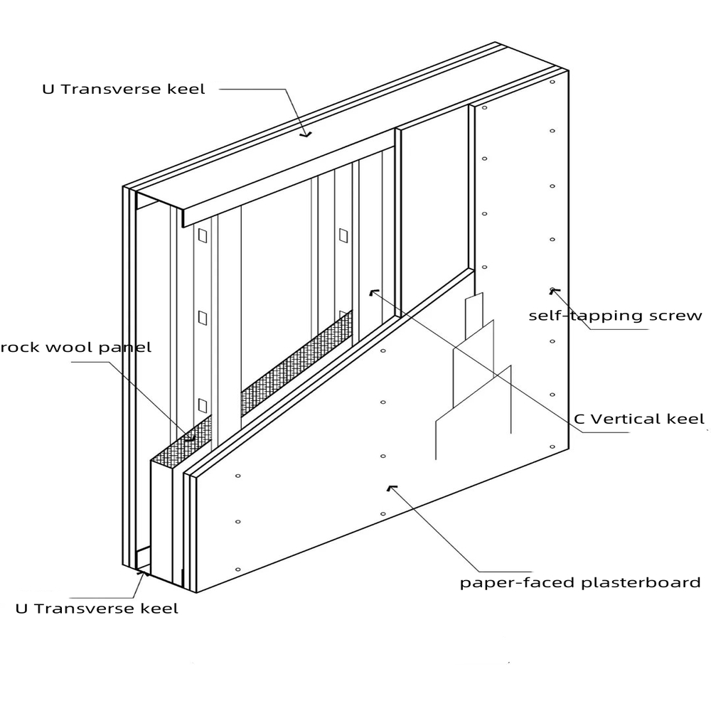Section Installation Drawing of Partition Wall Keel