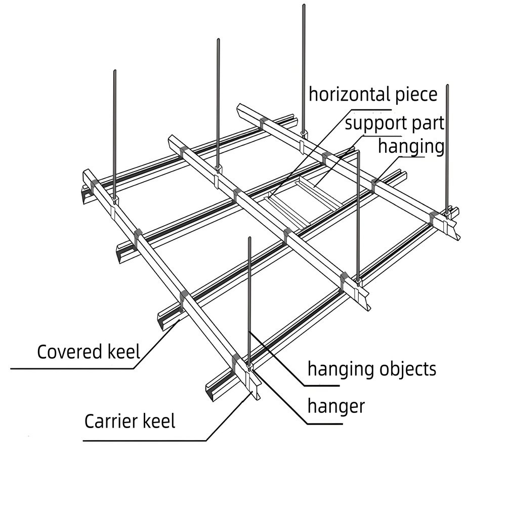 3D Line Drawing of Full Ceiling Keel Frame Structure